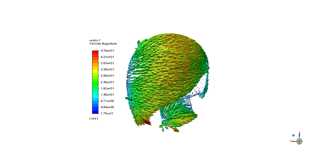 摩托车头盔类型系列