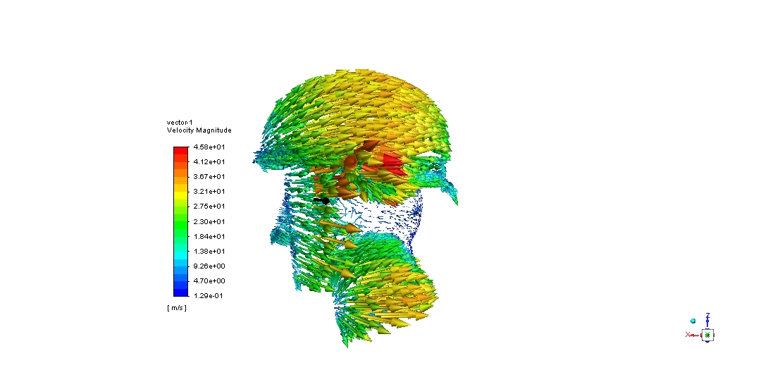 摩托车头盔类型系列