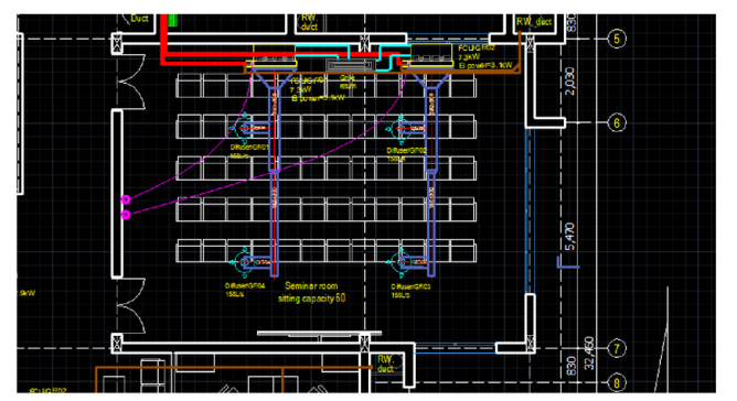 使用ANSYS Fluent对空调空间进行评估