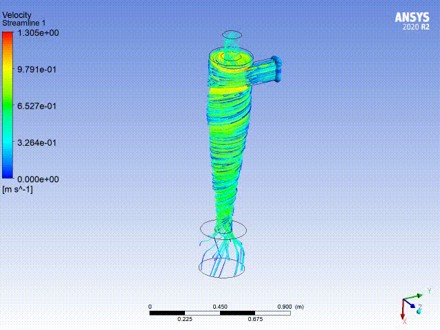 旋风分离器 CFD 流动分析，空气速度为1 m_s，颗粒直径为5微米