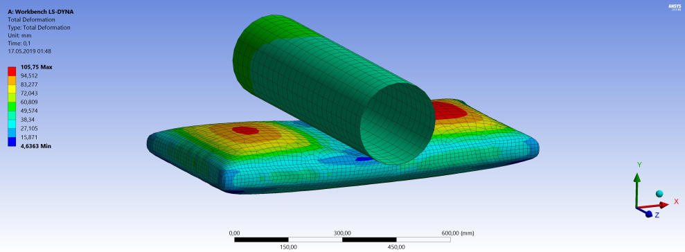 安全气囊 - Ansys Workbench Ls-Dyna