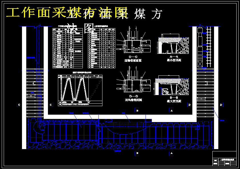 欢城煤矿0.9mta新井设计1