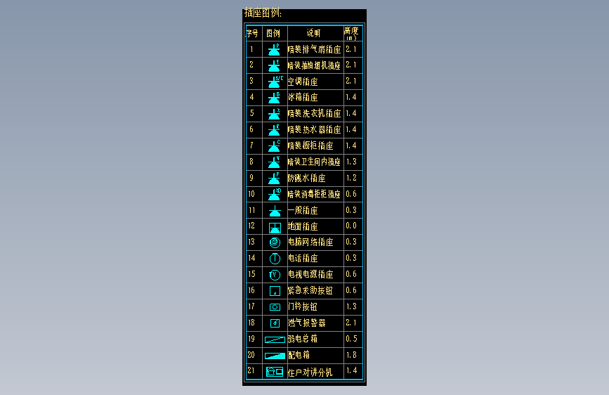 插座图图例