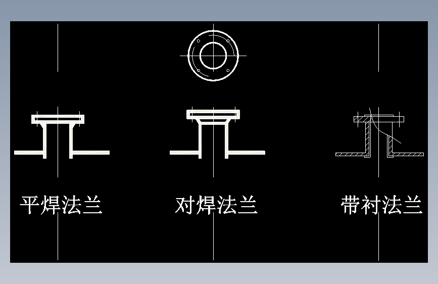 法兰