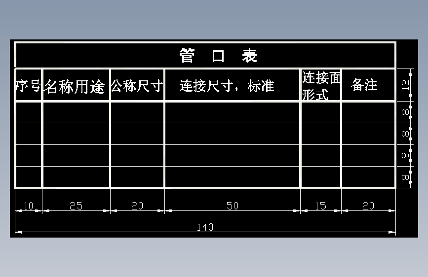 管口表