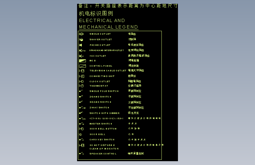 机电标识图例