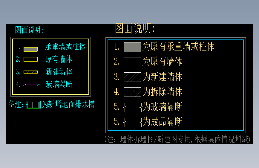 新建墙体图例