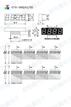 LED 显示屏 KYX-3492BS