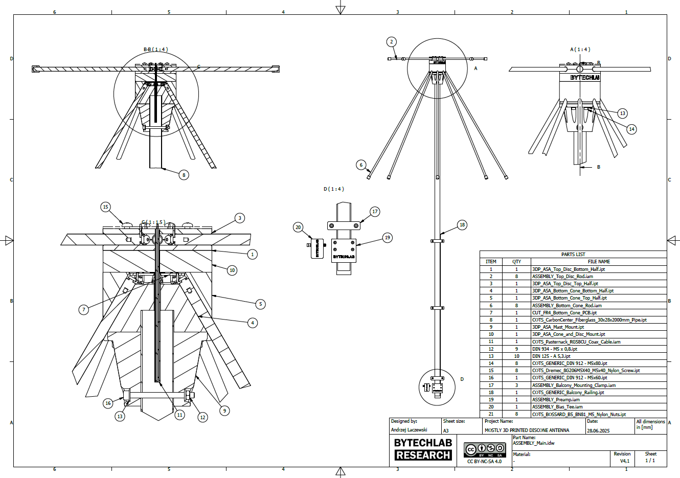 RF - 大多数是3D打印的喇叭天线