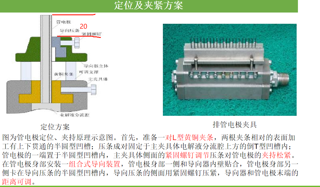 电解射流加工装置