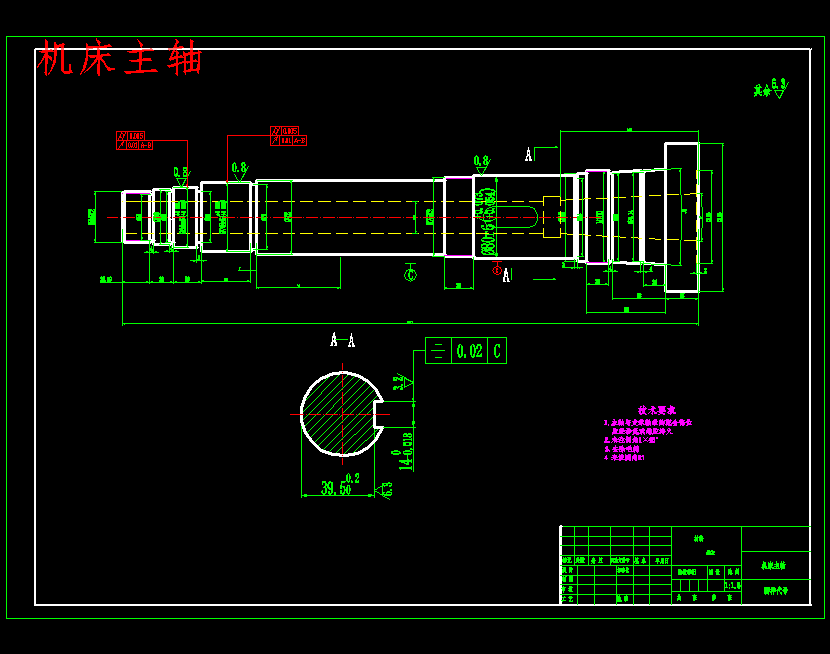 6级分级变速主传动系统设计含3张CAD图Nmin=40rmin;Nmax=400rmin;公比为1.58;P=3KW;n=1430rmin
