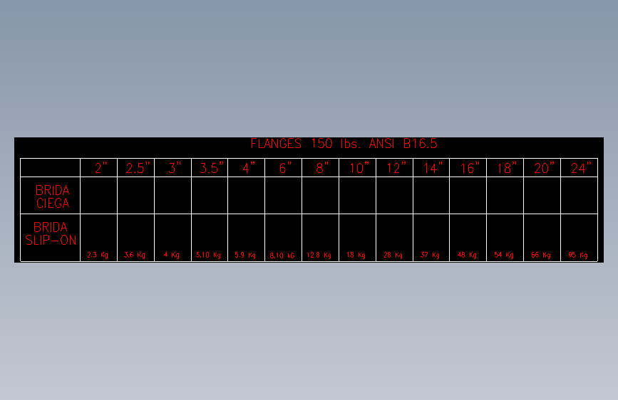 Bridas 150 磅 ANSI B16.5 3D