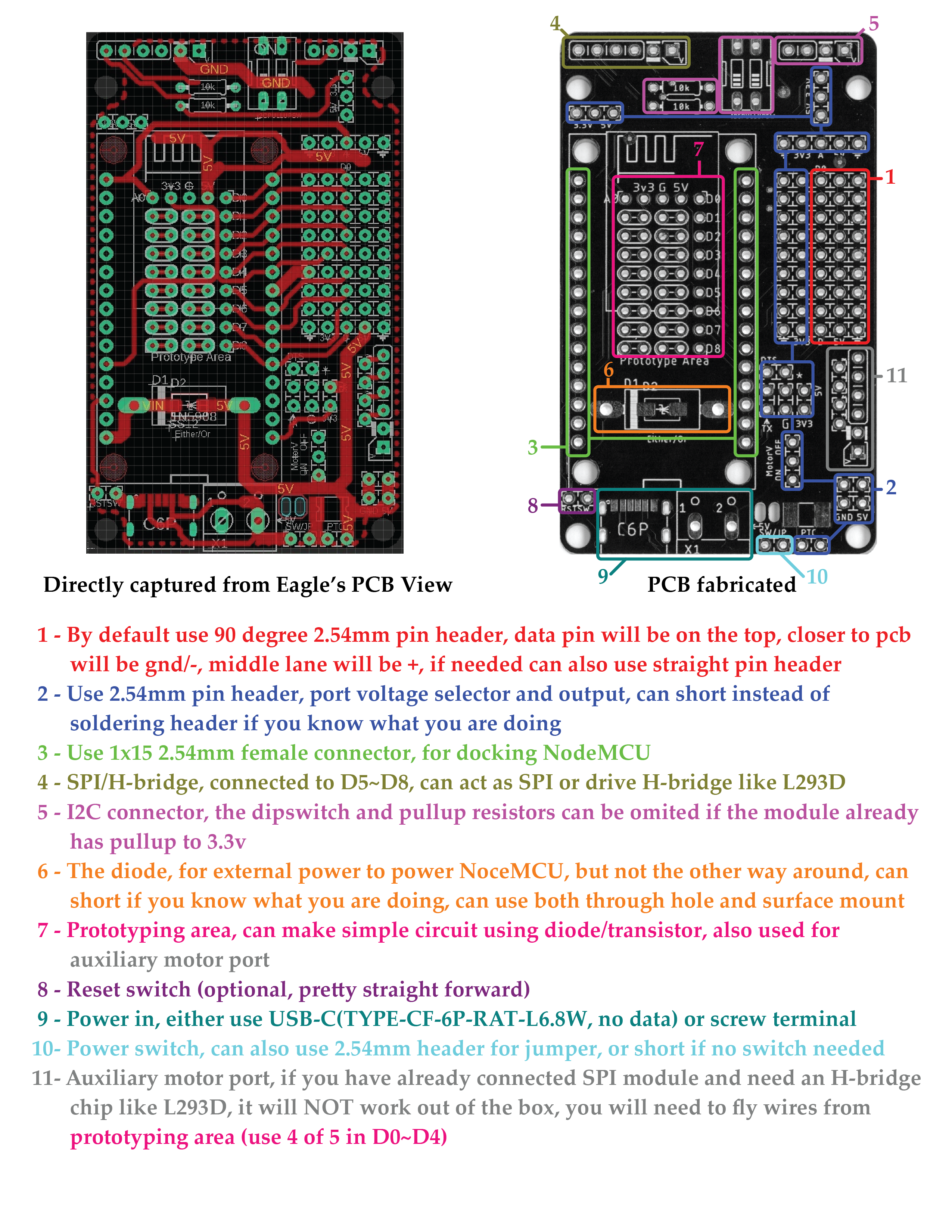 NodeMCU 12E 扩展原型套件外壳
