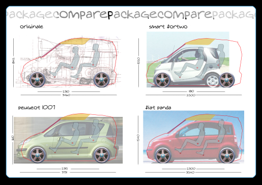 CAR 原型包 _3+3_