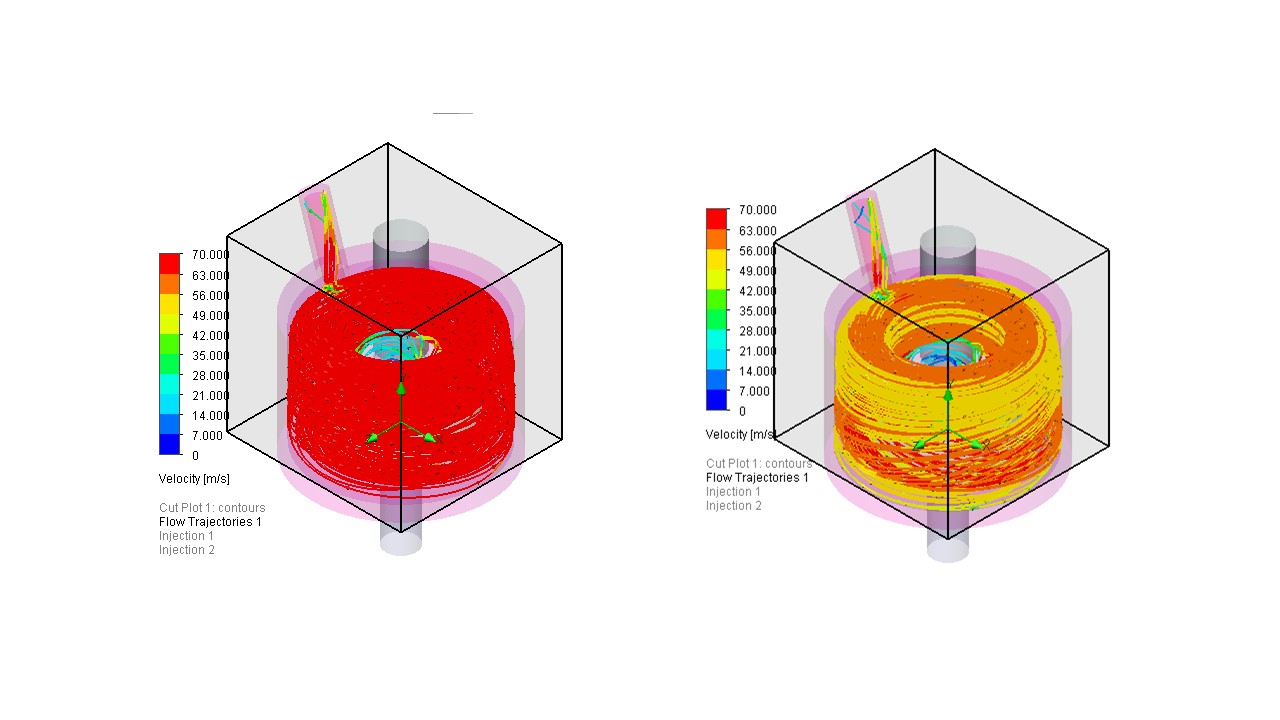 纺织机械样本CFD报告