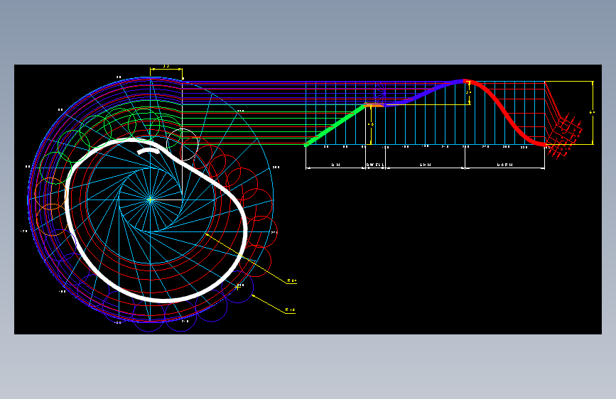 凸轮轮廓_偏心滚轮