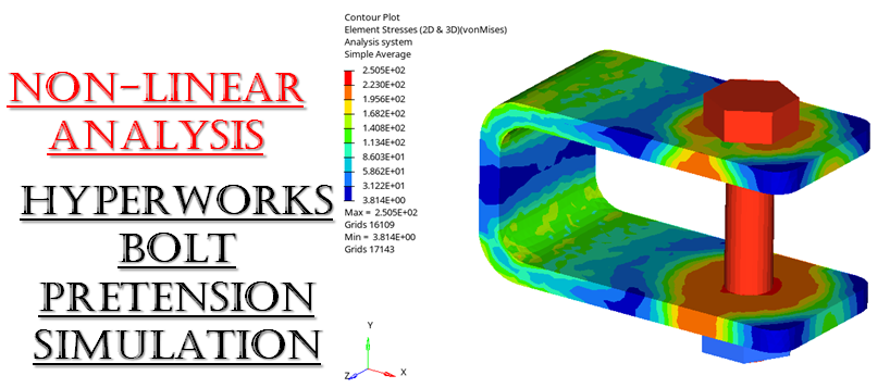 HYPERWORKS 螺栓预紧力仿真