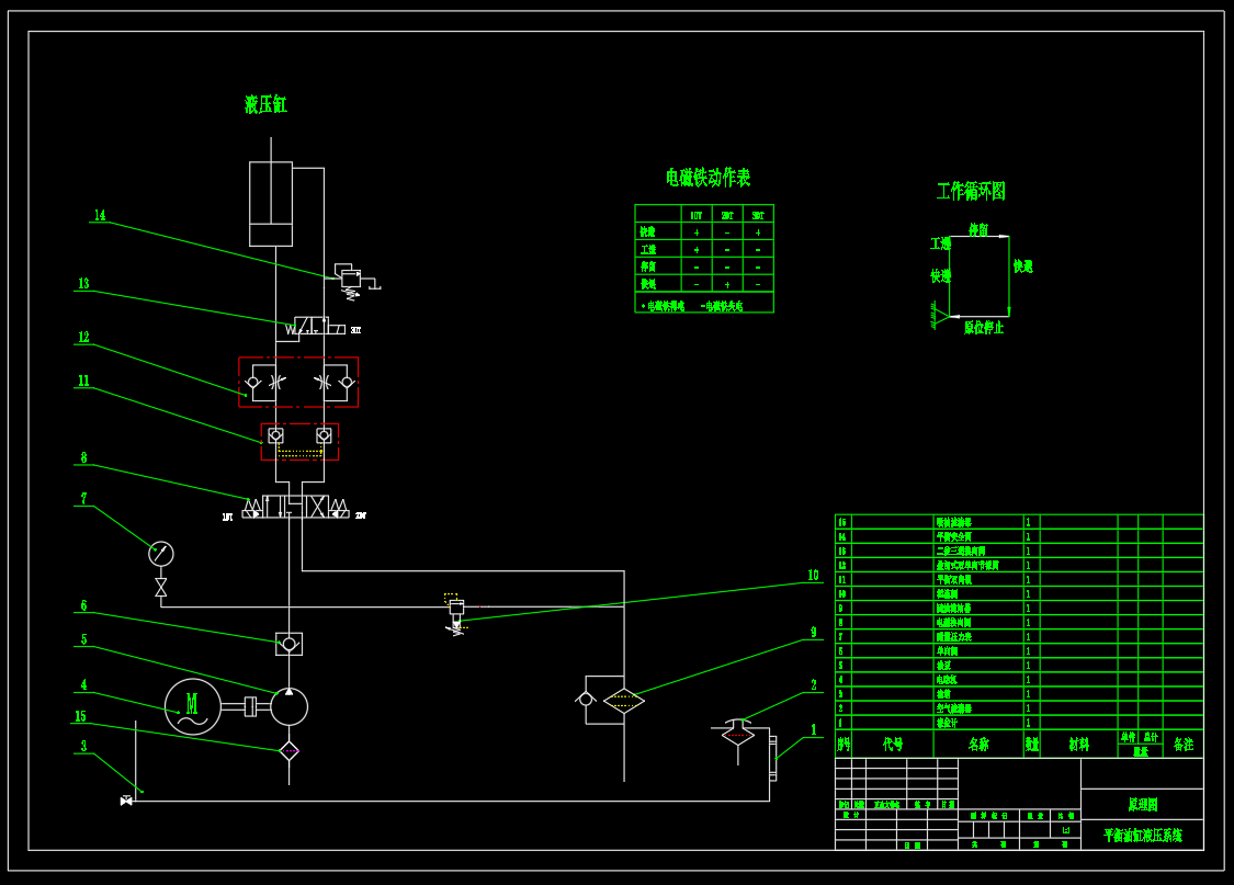 ZY13000-28-63D 型液压支架(平衡320L安全阀设计)(CAD+说明书)