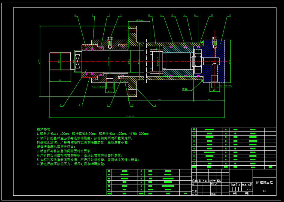 ZY13000-28-63D 型液压支架（侧推油缸设计）（CAD+说明书）