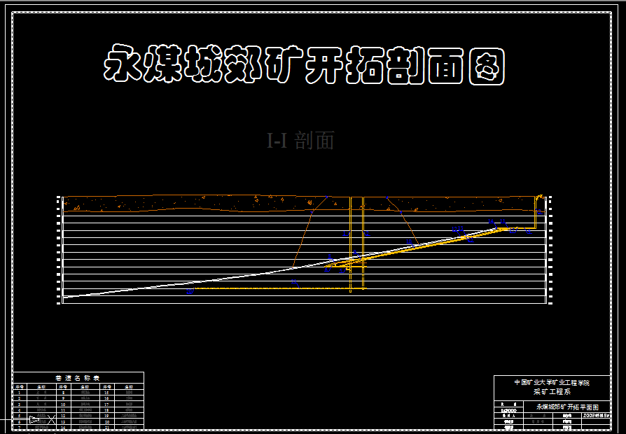 城郊矿1.5Mta新井采矿工程 1079680