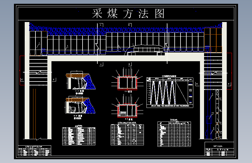 城郊煤矿2.4Mta新井设计719853
