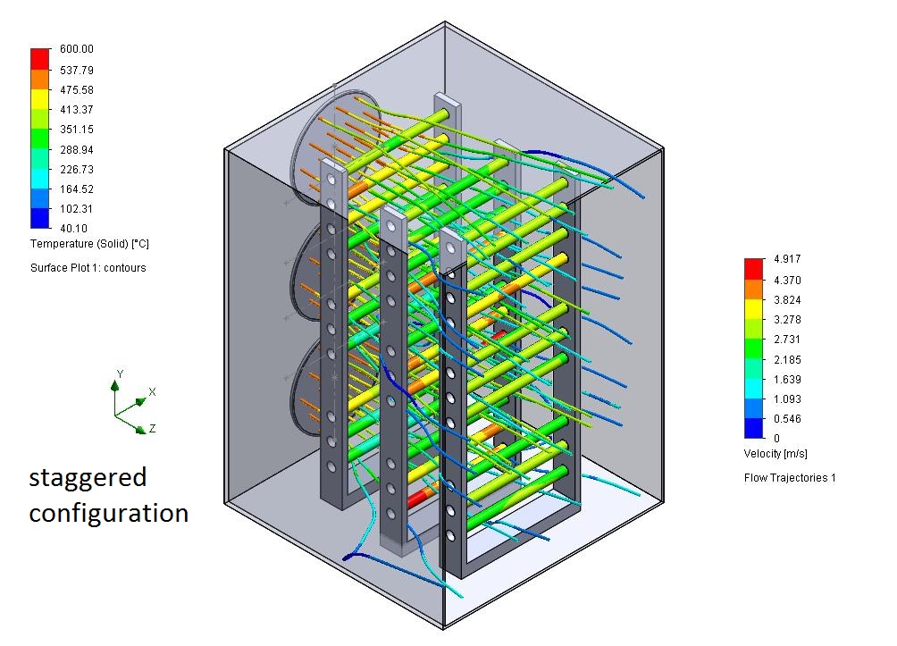 1 MW 负载箱 CFD