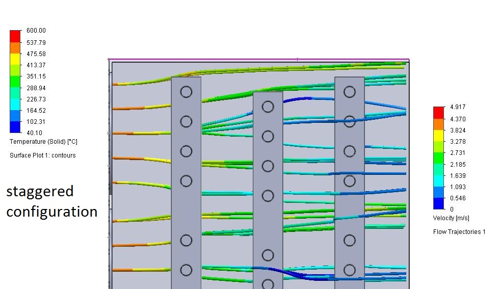 1 MW 负载箱 CFD