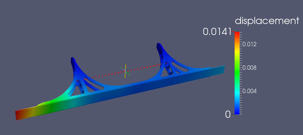 Simscale 卡车底部碰撞保护挑战