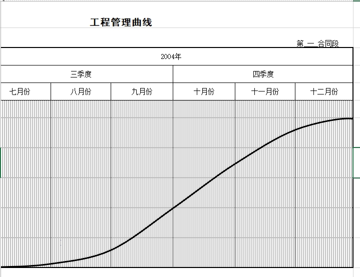 湖南省湘乡市东江大坝至清江公路改建道路施工工程