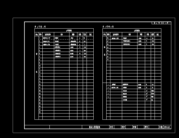 湖南二公里市政道路给排水施工图