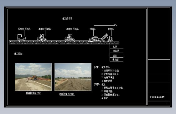 改性沥青混凝土公路工程项目施工组织设计291页（含英文版）4条干线公路  