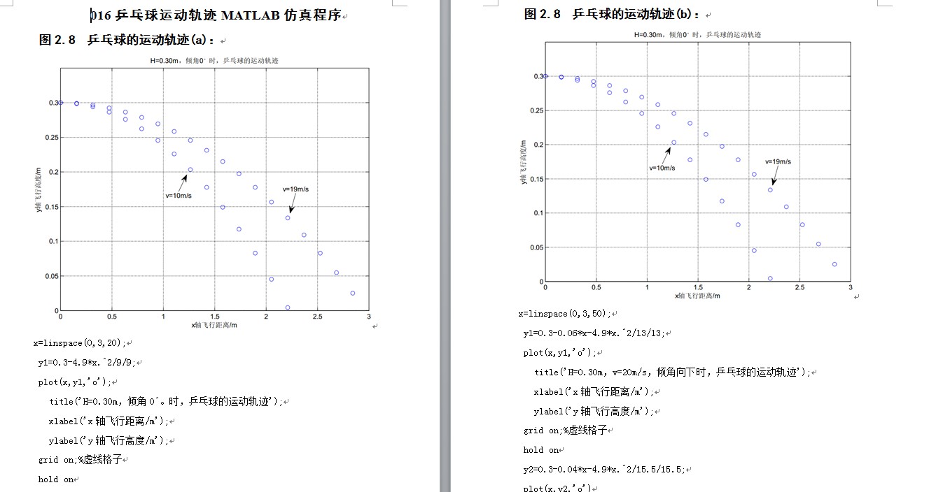 J314-基于单片机的乒乓球发球机构设计及运动仿真设计【CAD图纸+说明书】
