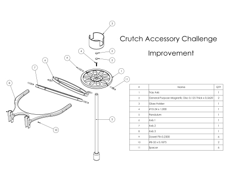 Crutch 2017 挑战 V2 改进