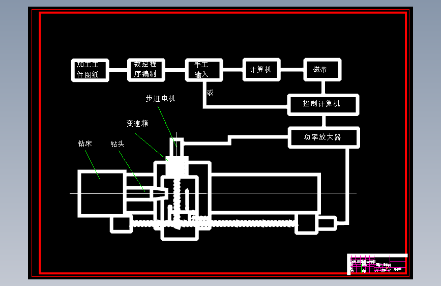Z3040摇臂钻床主轴Z向进给系统改造设计图纸53716==10