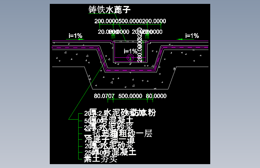 005-地沟节点