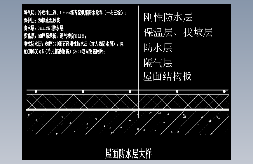005-屋面防水层大样