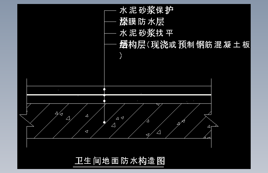 021-卫生间涂膜防水构造图