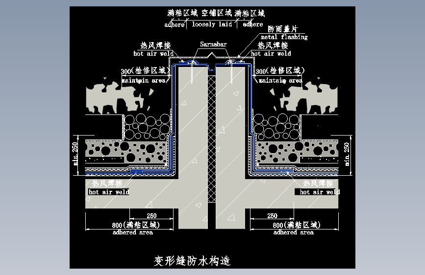 022-女儿墙收口防水构造1