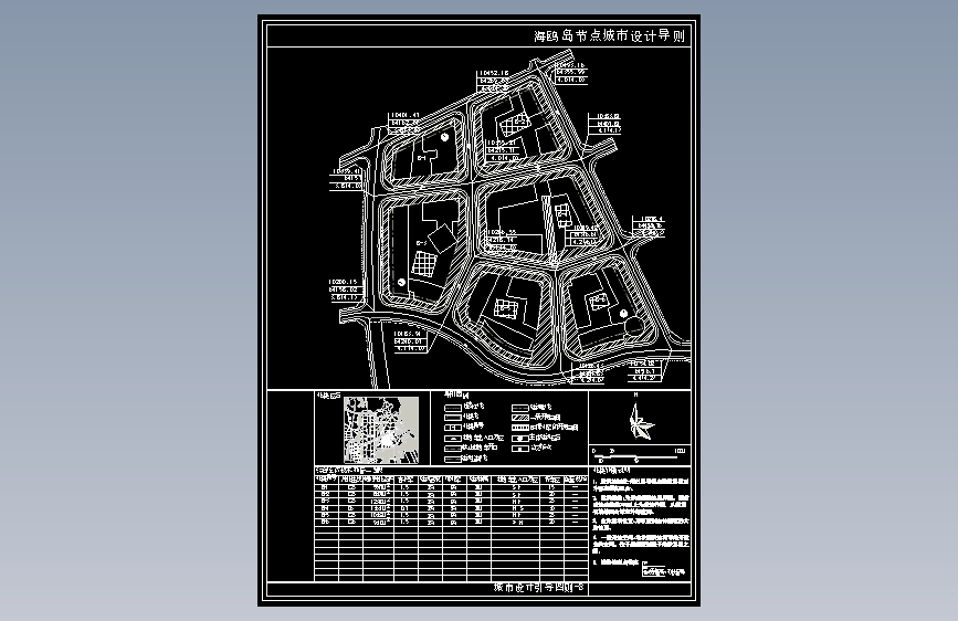 海鸥岛节点城市设计导则 11个