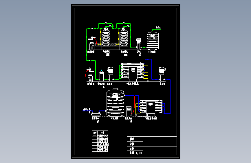 NS1CAD003666+纯净水厂双级RO反渗透纯净水设备工艺流程图