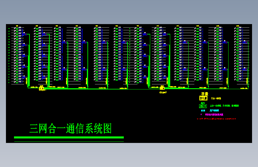三网合一系统图