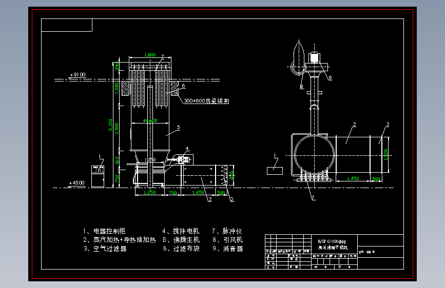 GFG-300型高效沸腾干燥机