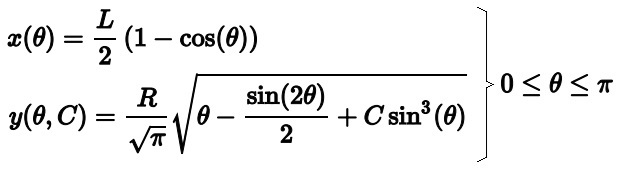 LV-Haack C=1_3 逐步指导
