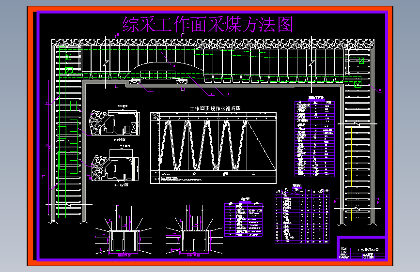 邢台煤矿2.4MTa新井设计含5张CAD图