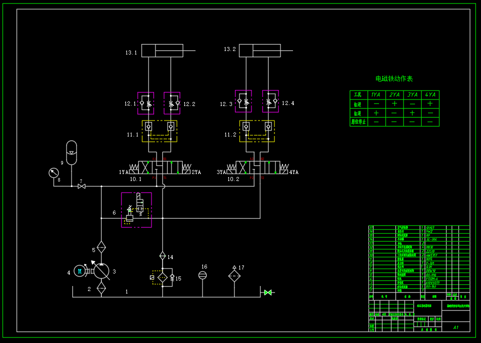 基于FluidSIM-H调速阀控制双液压缸同步回路仿真设计(CAD+说明书+油路仿真)