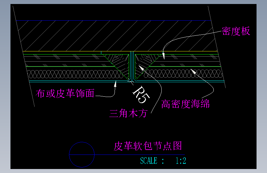 皮革软包节点图-室内设计节点