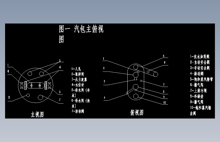 核工程锅炉系统