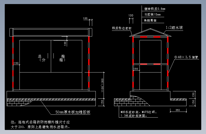 施工现场安全文明施工节点4.17总、分配电箱防雨棚做法示意图Ⅰ