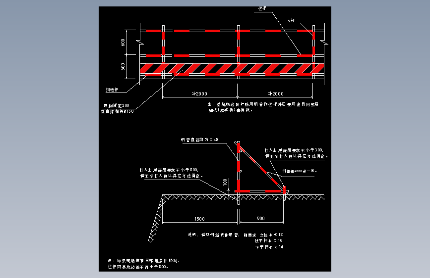 施工现场安全文明施工节点4.25基坑周边防护栏示意图
