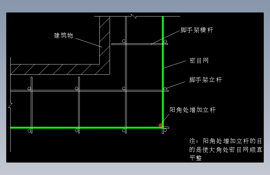 施工现场安全文明施工节点4.30脚手架外排阳角处做法示意图